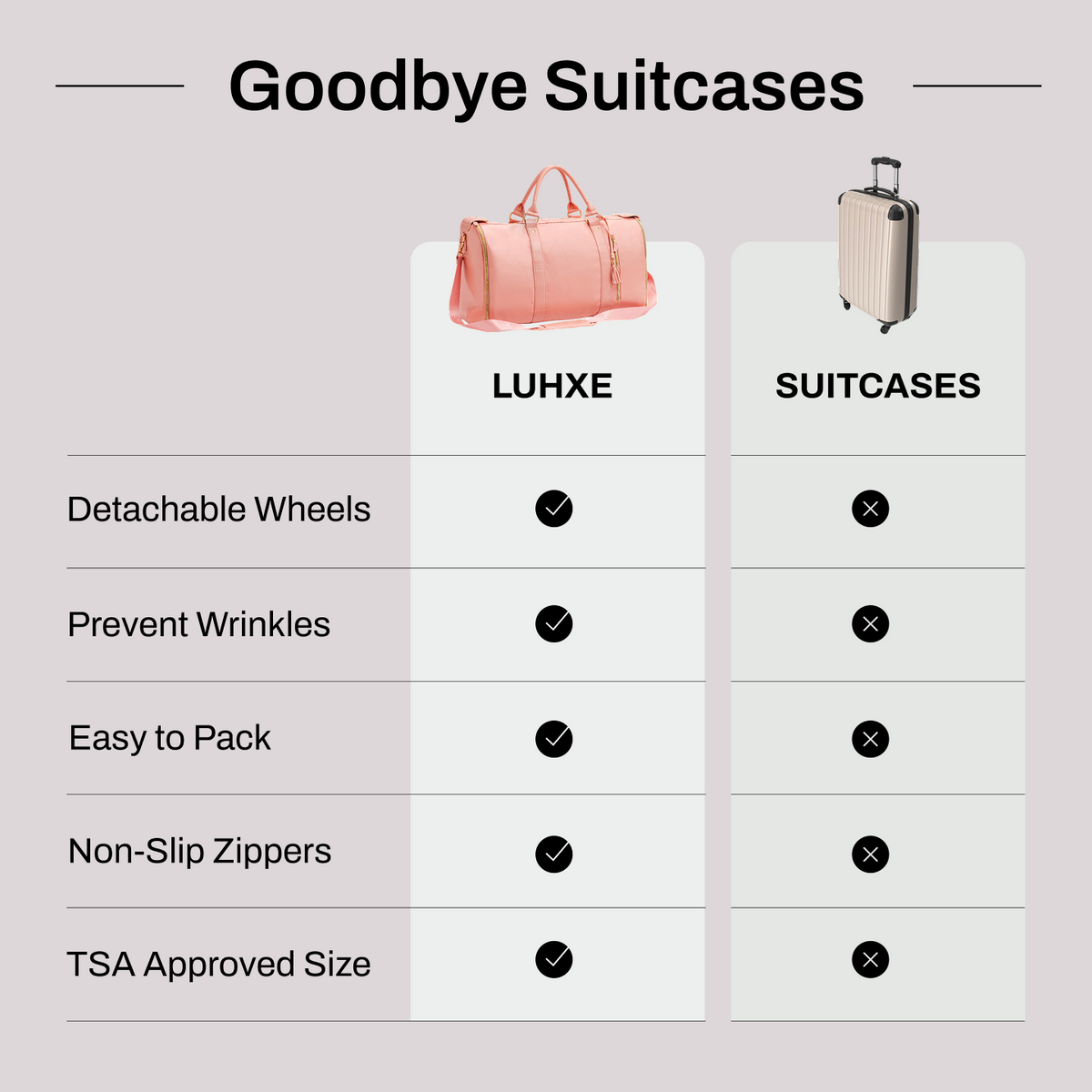 Luhxe Travel Bag 2.0 (BOGO Flash Sale)