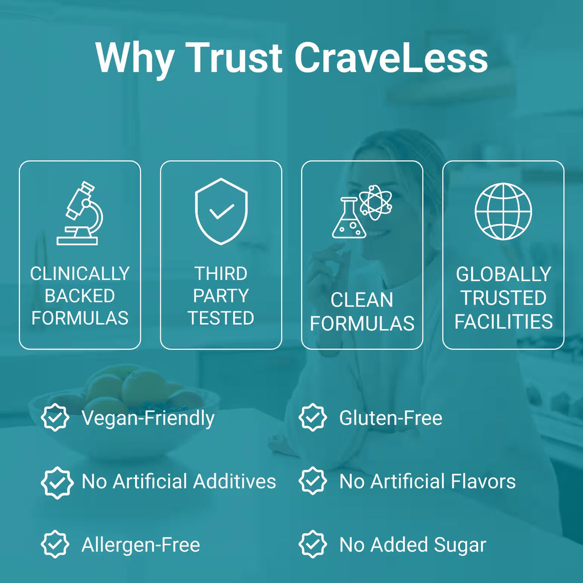 CraveLess Gum